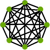 Blockchain Network Distributed Ledgers